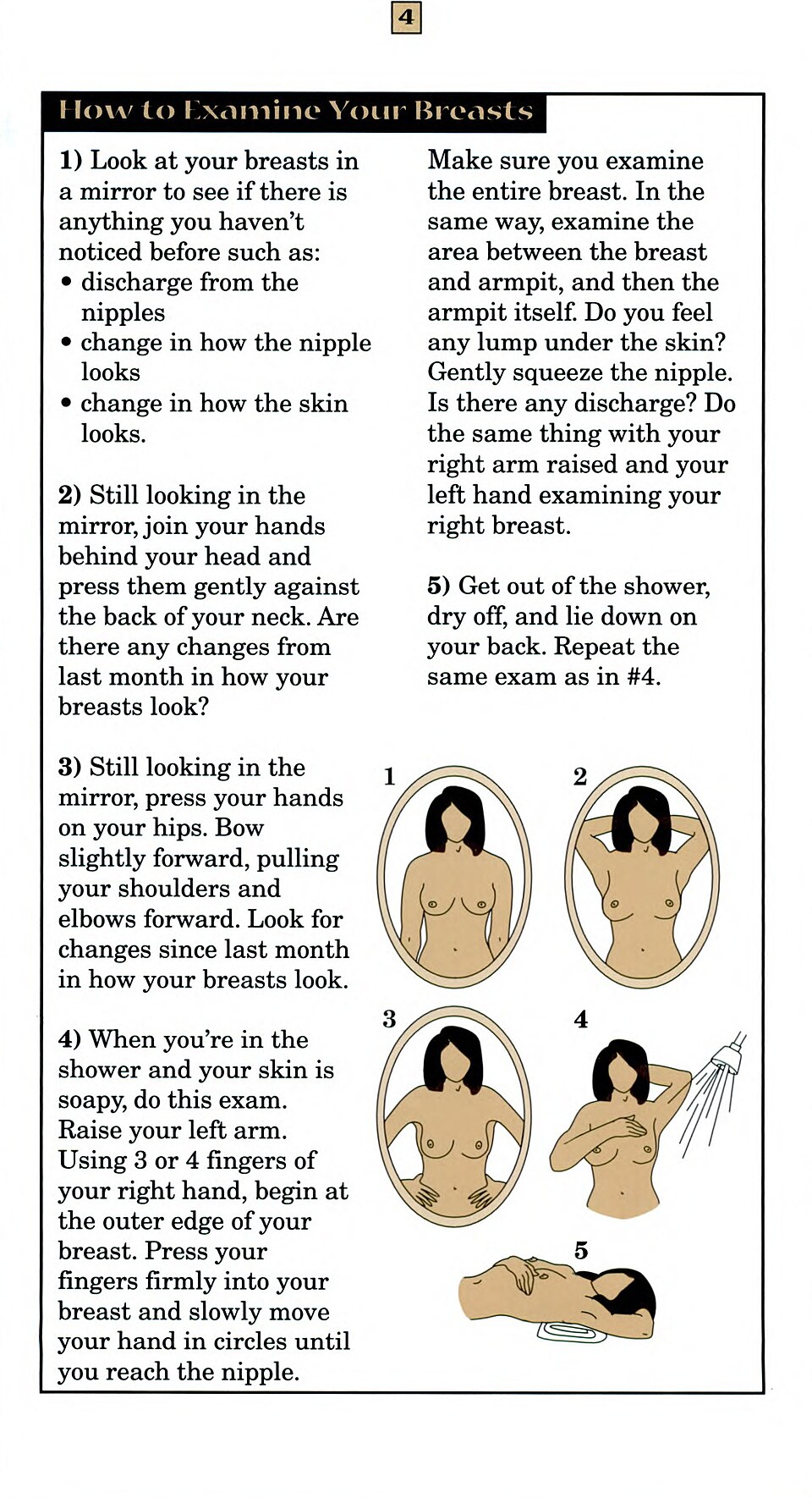 Breast cancer clinical consultation